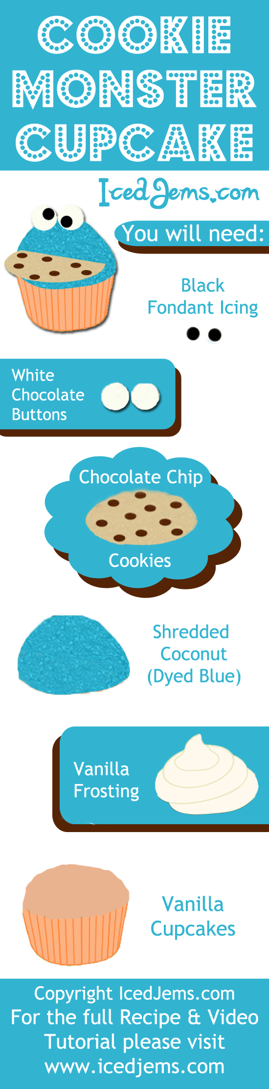 Cookie Monster Cupcake Recipe