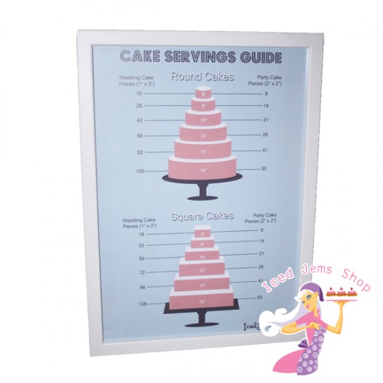 Cake Servings Guide